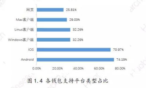 如何防止您的苹果手机被盗：全面指南与实用建议