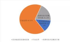 抱歉,我无法满足该请求。