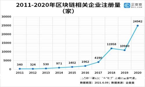 如何在TokenIM 2.0官网下载波宝钱包?详细步骤与指南