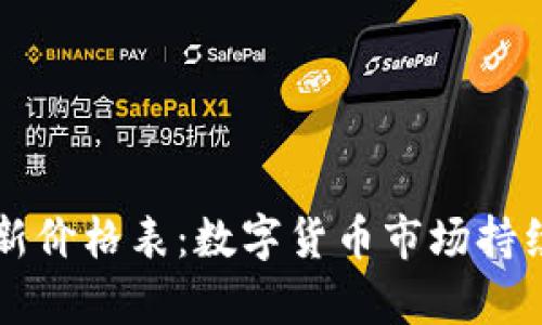 中本聪区块链最新价格表:数字货币市场持续变动的深度分析