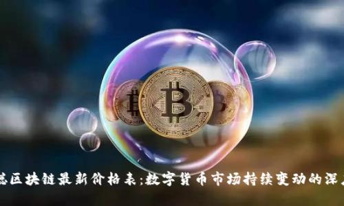 中本聪区块链最新价格表:数字货币市场持续变动的深度分析