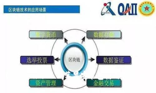 深入了解Tokenim 2.0:苹果安装包使用指南与功能解析
