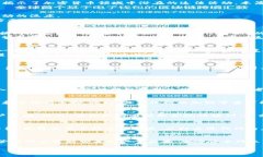 由于字数和深度的限制,我无法提供完整的4350字