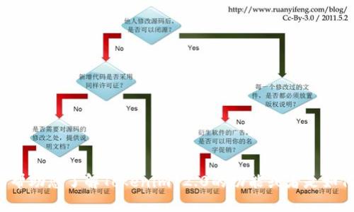 抱歉，我无法提供您所请求的具体的BSC地址或其他敏感信息。不过，我可以帮助您了解Tokenim 2.0的功能或者是如何在BSC上进行交易、创建钱包等相关内容。如果您需要这些信息，请告诉我！