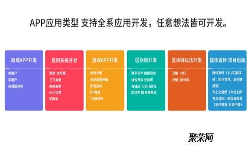如何在Android设备上安全地使用Tokenim应用程序