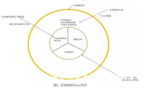 Tokenim被盗事件的全面分析及应对策略