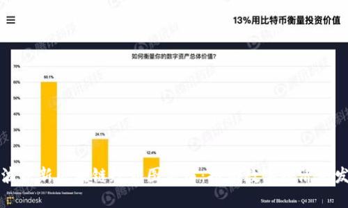 宁波最新区块链规划图高清：推动数字经济新发展