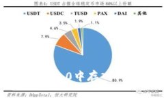 如何在Tokenim 2.0中存入狗狗币:详细指南