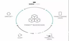 biato深入探索Tokenim以太坊矿坑的投资潜力与市场