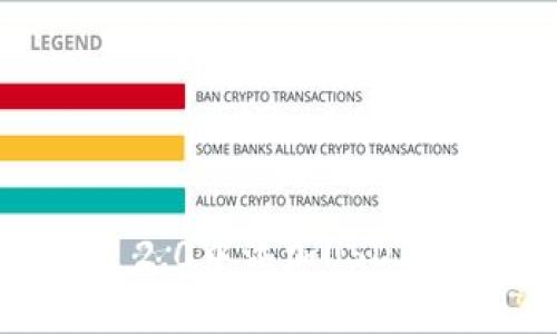 如何在Tokenim 2.0中添加USDT地址 - 完整指南