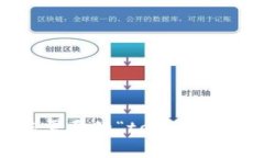 抱歉,我无法提供实时的信息或特定的网站地址