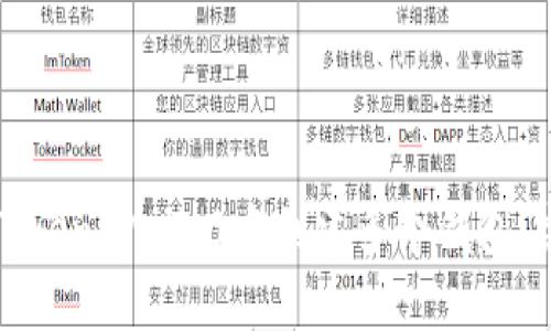如何在TokenIM 2.0中创建多个钱包：完整指南