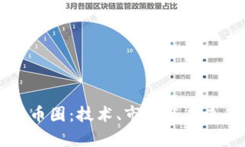 区块链大战币圈:技术、市场与未来的深度剖析