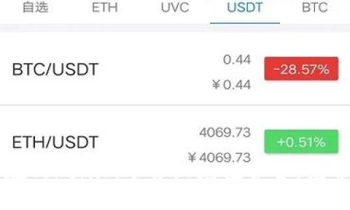 如何在Tokenim平台上充值资金:完整指南