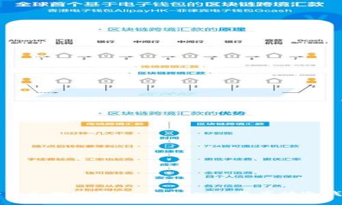 如何选择适合自己的冷钱包：Tokenim与库神冷钱包的比较分析