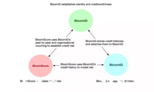 Tokenim 2.0 钱包资产会波动吗?深度分析与投资策略