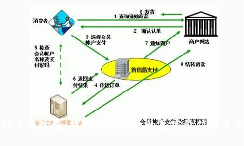 区块链币币世界:探索加密货币的真实价值与未来趋势