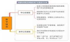 区块链普汇云最新权威发布 – 探讨其行业影响与