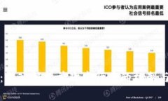 区块链首发币:深入解析首次发行币的机制与未