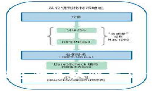 如何查找门罗币钱包的区块链文件位置及其相关信息